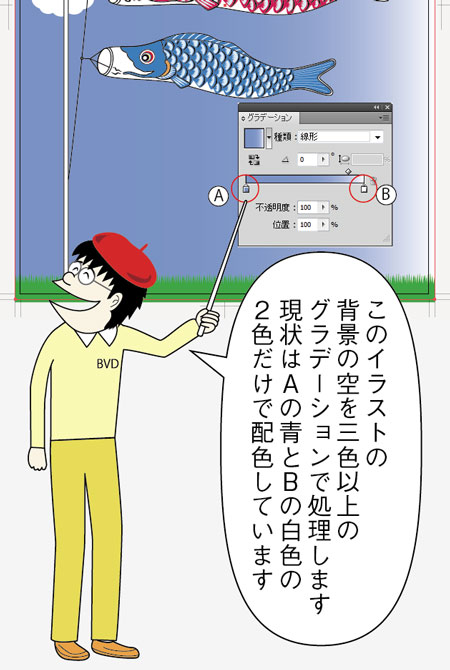 鯉のぼりのイラストにグラデーション