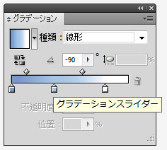 グラデーション線形で三色入れる