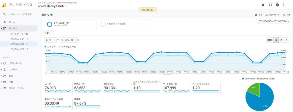 エックスサーバー GoogleAnalyticsアクセス解析