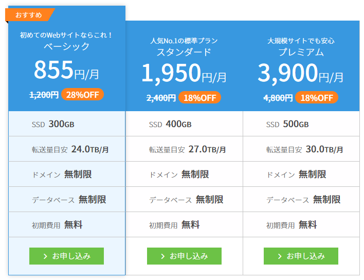 ロリポップ 料金比較らくらく一覧表