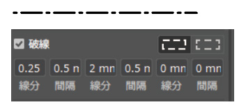 一点鎖線の例