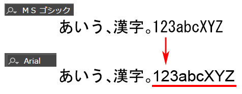 フォント適用の仕組み