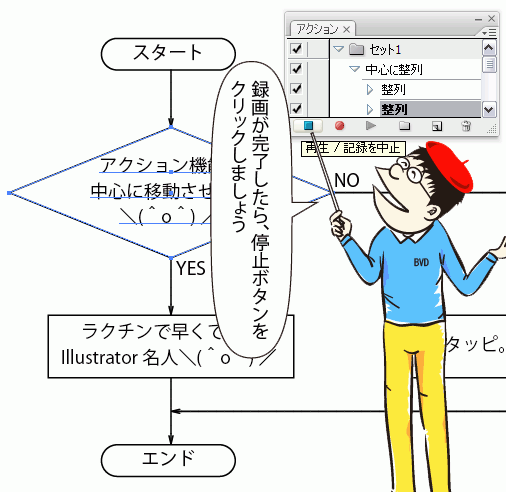 ●○● オレ流 イラレ道場 ●○●-Illustrator