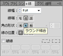 ●○● オレ流 イラレ道場 ●○●