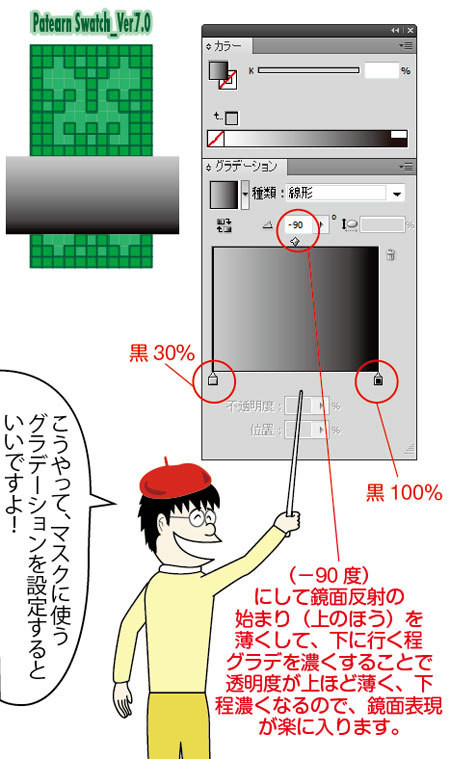 グラデーションで透明度を定義