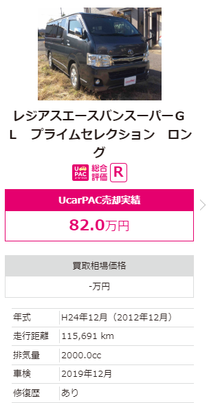 レジアスエースバンスーパーGL プライムセレクション ロング ユーカーパック入札落札価格
