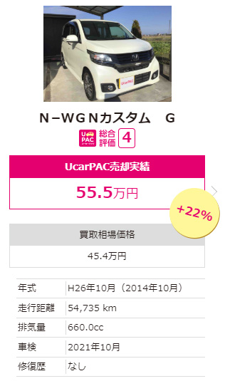 N−WGNカスタム G