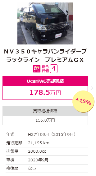 NV350キャラバンライダーブラックライン プレミアムGX ユーカーパック入札落札価格