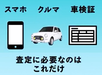 DMMオート