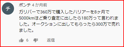 ガリバーオート評判