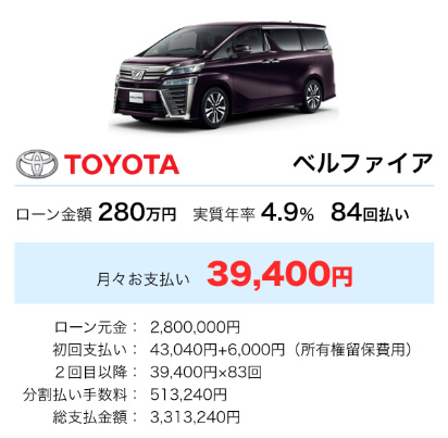 車の個人売買でローンを組む