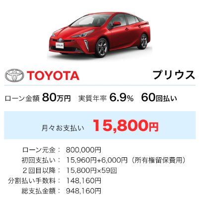車の個人売買でローンを組む