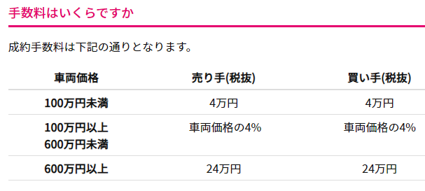 ユーカーパック 購入
